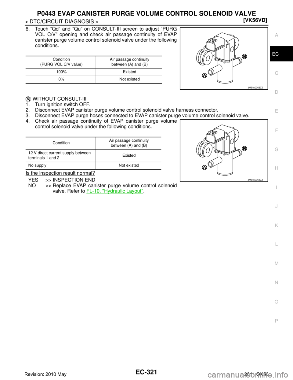 INFINITI QX56 2011  Factory Service Manual 
P0443 EVAP CANISTER PURGE VOLUME CONTROL SOLENOID VALVE
EC-321
< DTC/CIRCUIT DIAGNOSIS > [VK56VD]
C
D
E
F
G H
I
J
K L
M A
EC
NP
O
6. Touch “Qd” and “Qu” on CONSULT-III screen to adjust “PUR