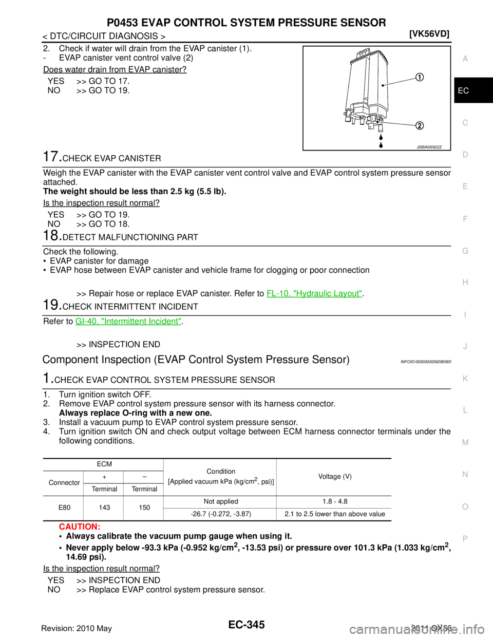 INFINITI QX56 2011  Factory Service Manual 
P0453 EVAP CONTROL SYSTEM PRESSURE SENSOREC-345
< DTC/CIRCUIT DIAGNOSIS > [VK56VD]
C
D
E
F
G H
I
J
K L
M A
EC
NP
O
2. Check if water will drain from the EVAP canister (1).
- EVAP canister vent contro