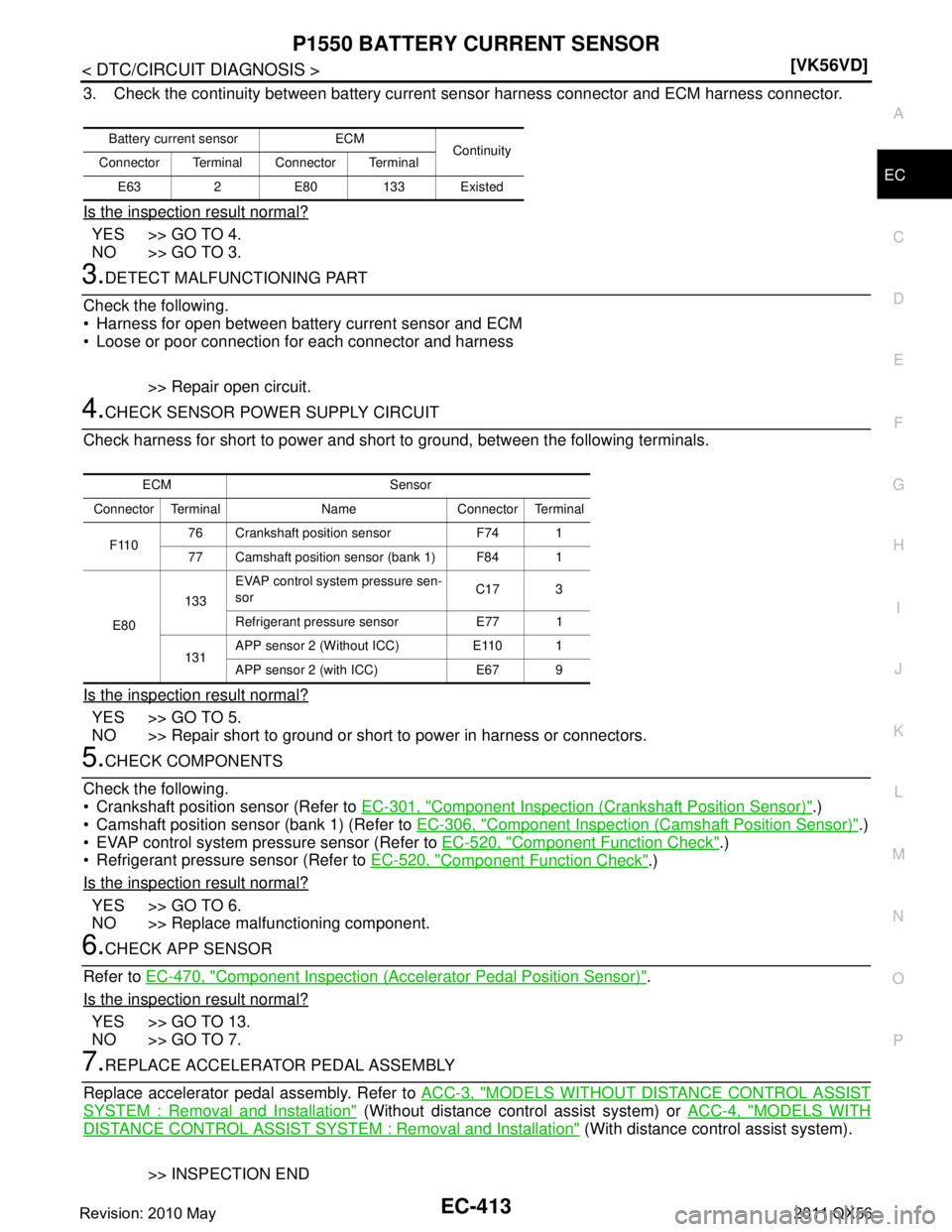 INFINITI QX56 2011  Factory Service Manual 
P1550 BATTERY CURRENT SENSOREC-413
< DTC/CIRCUIT DIAGNOSIS > [VK56VD]
C
D
E
F
G H
I
J
K L
M A
EC
NP
O
3. Check the continuity between battery current
 sensor harness connector and ECM harness connect