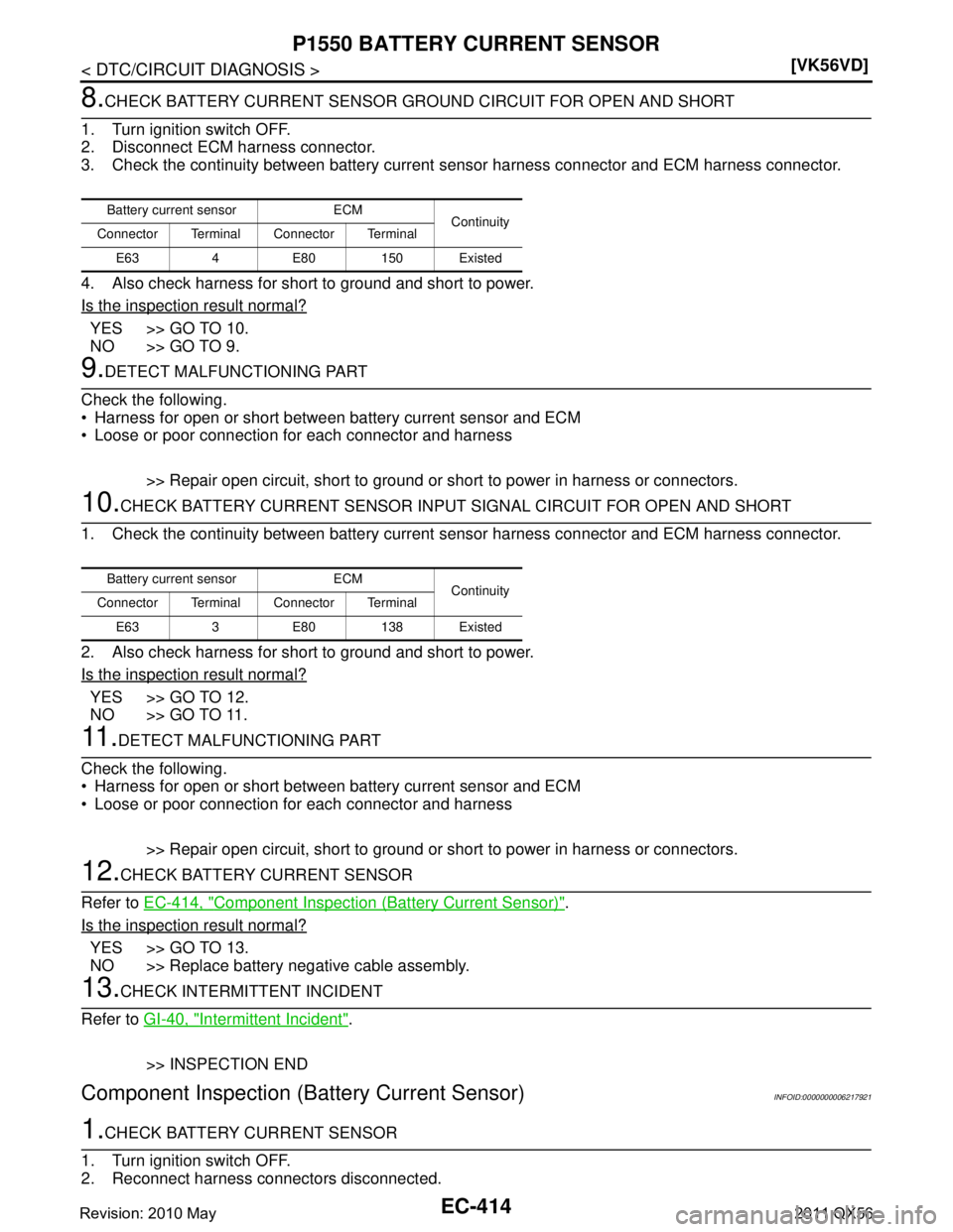 INFINITI QX56 2011  Factory Service Manual 
EC-414
< DTC/CIRCUIT DIAGNOSIS >[VK56VD]
P1550 BATTERY CURRENT SENSOR
8.CHECK BATTERY CURRENT SENSOR GRO
UND CIRCUIT FOR OPEN AND SHORT
1. Turn ignition switch OFF.
2. Disconnect ECM harness connecto