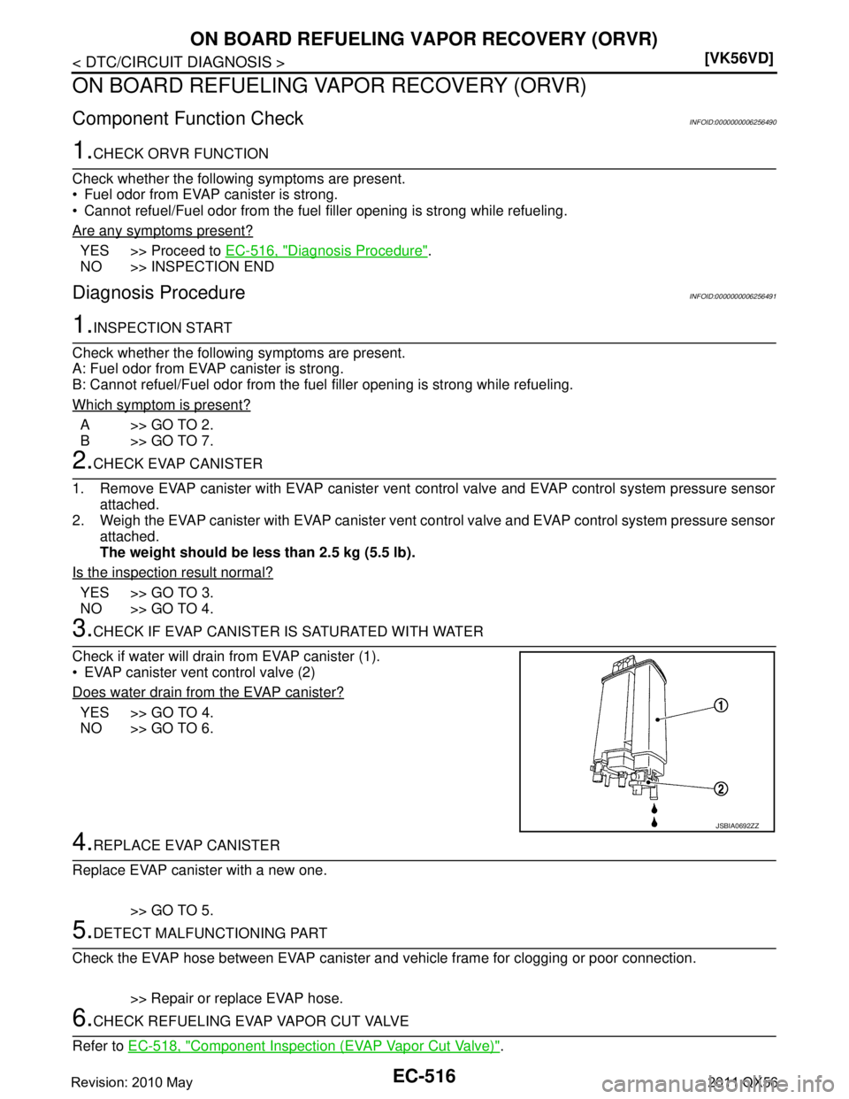 INFINITI QX56 2011  Factory Service Manual 
EC-516
< DTC/CIRCUIT DIAGNOSIS >[VK56VD]
ON BOARD REFUELING VAPOR RECOVERY (ORVR)
ON BOARD REFUELING VA
POR RECOVERY (ORVR)
Component Function CheckINFOID:0000000006256490
1.CHECK ORVR FUNCTION
Check