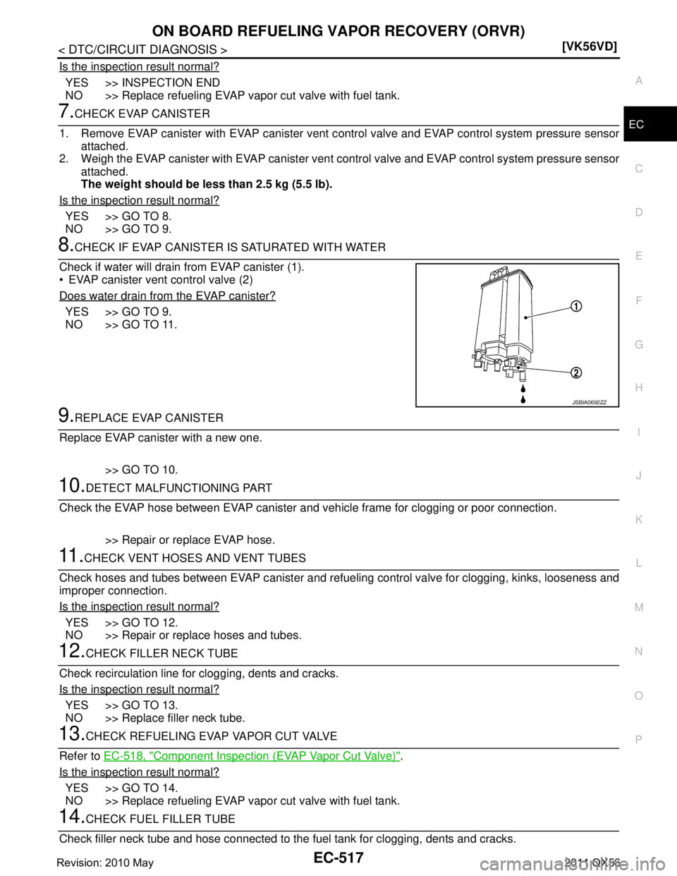 INFINITI QX56 2011  Factory Service Manual 
ON BOARD REFUELING VAPOR RECOVERY (ORVR)EC-517
< DTC/CIRCUIT DIAGNOSIS > [VK56VD]
C
D
E
F
G H
I
J
K L
M A
EC
NP
O
Is the inspection result normal?
YES >> INSPECTION END
NO >> Replace refueling EVAP v