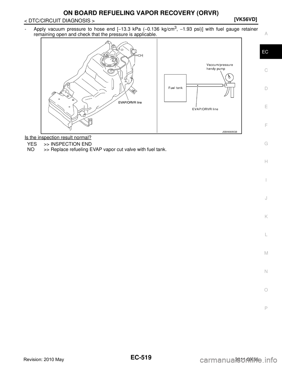 INFINITI QX56 2011  Factory Service Manual 
ON BOARD REFUELING VAPOR RECOVERY (ORVR)EC-519
< DTC/CIRCUIT DIAGNOSIS > [VK56VD]
C
D
E
F
G H
I
J
K L
M A
EC
NP
O
- Apply vacuum pressure to hose end [
−13.3 kPa ( −0.136 kg/cm3,  −1.93 psi)] w