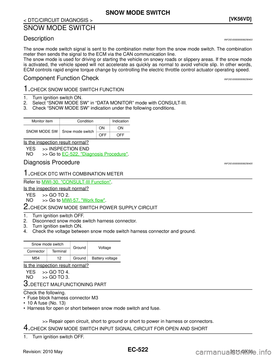 INFINITI QX56 2011  Factory Service Manual 
EC-522
< DTC/CIRCUIT DIAGNOSIS >[VK56VD]
SNOW MODE SWITCH
SNOW MODE SWITCH
DescriptionINFOID:0000000006256403
The snow mode switch signal is sent to the combinat
ion meter from the snow mode switch. 
