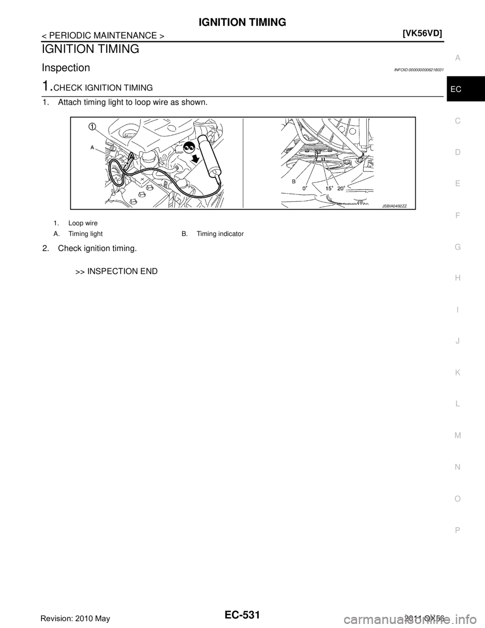 INFINITI QX56 2011  Factory Service Manual 
IGNITION TIMINGEC-531
< PERIODIC MAINTENANCE > [VK56VD]
C
D
E
F
G H
I
J
K L
M A
EC
NP
O
IGNITION TIMING
InspectionINFOID:0000000006218031
1.CHECK IGNITION TIMING
1. Attach timing light to loop wire a