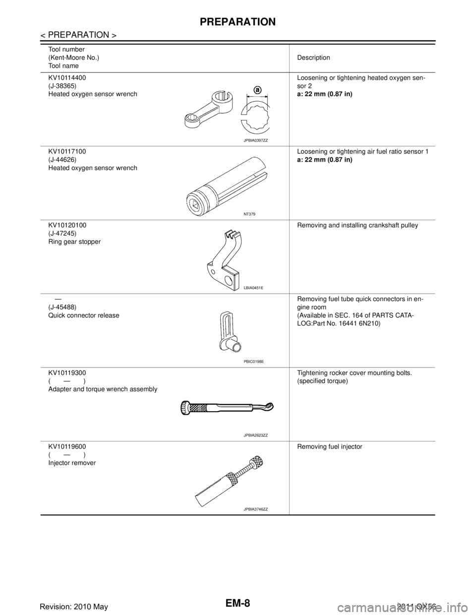 INFINITI QX56 2011  Factory Service Manual 
EM-8
< PREPARATION >
PREPARATION
KV10114400
(J-38365)
Heated oxygen sensor wrenchLoosening or tightening heated oxygen sen-
sor 2
a: 22 mm (0.87 in)
KV10117100
(J-44626)
Heated oxygen sensor wrench L