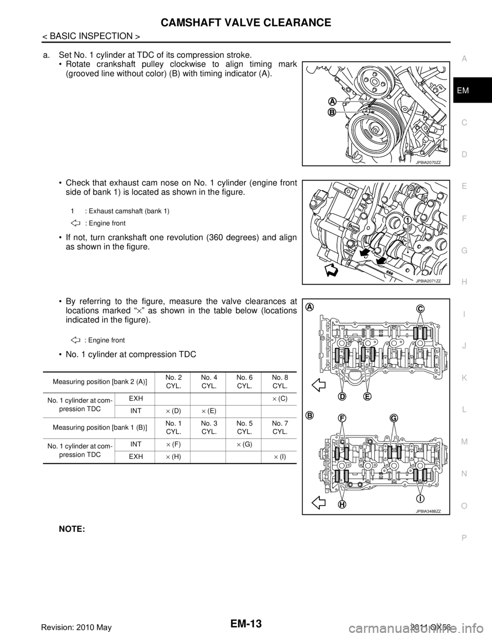 INFINITI QX56 2011 Factory Service Manual
CAMSHAFT VALVE CLEARANCEEM-13
< BASIC INSPECTION >
C
DE
F
G H
I
J
K L
M A
EM
NP
O
a. Set No. 1 cylinder at TDC of its compression stroke.
Rotate crankshaft pulley clockwise to align timing mark
(gr INFINITI QX56 2011 Factory Service Manual
CAMSHAFT VALVE CLEARANCEEM-13
< BASIC INSPECTION >
C
DE
F
G H
I
J
K L
M A
EM
NP
O
a. Set No. 1 cylinder at TDC of its compression stroke.
Rotate crankshaft pulley clockwise to align timing mark
(gr