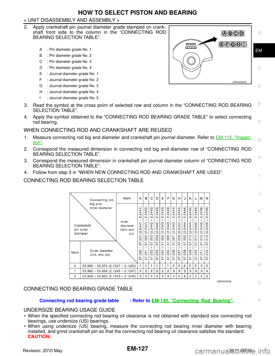 INFINITI QX56 2011 Factory Service Manual
HOW TO SELECT PISTON AND BEARINGEM-127
< UNIT DISASSEMBLY AND ASSEMBLY >
C
DE
F
G H
I
J
K L
M A
EM
NP
O
2. Apply crankshaft pin journal
diameter grade stamped on crank-
shaft front side to the colum INFINITI QX56 2011 Factory Service Manual
HOW TO SELECT PISTON AND BEARINGEM-127
< UNIT DISASSEMBLY AND ASSEMBLY >
C
DE
F
G H
I
J
K L
M A
EM
NP
O
2. Apply crankshaft pin journal
diameter grade stamped on crank-
shaft front side to the colum