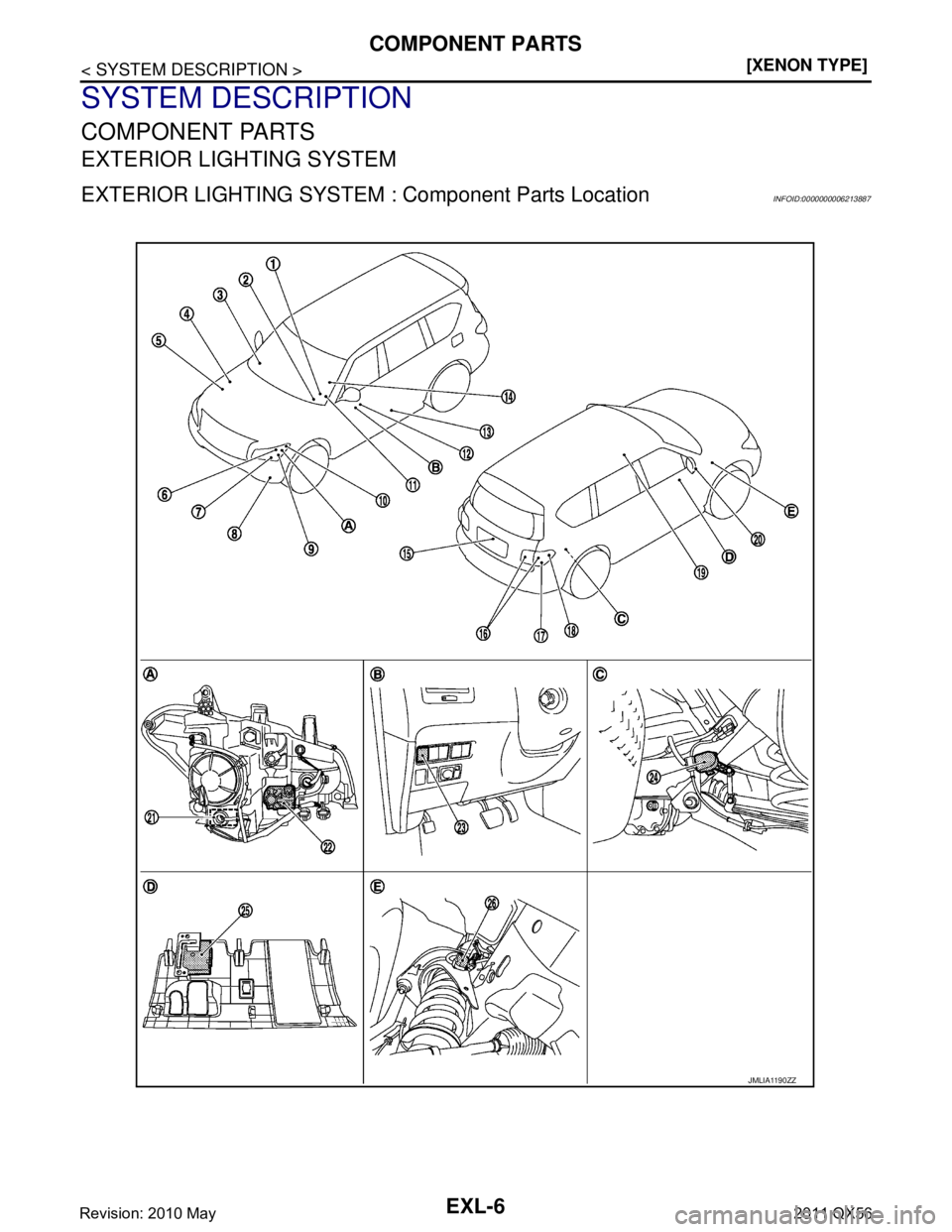 INFINITI QX56 2011  Factory Service Manual 
EXL-6
< SYSTEM DESCRIPTION >[XENON TYPE]
COMPONENT PARTS
SYSTEM DESCRIPTION
COMPONENT PARTS
EXTERIOR LIGHTING SYSTEM
EXTERIOR LIGHTING SYSTEM : Component Parts LocationINFOID:0000000006213887
JMLIA11