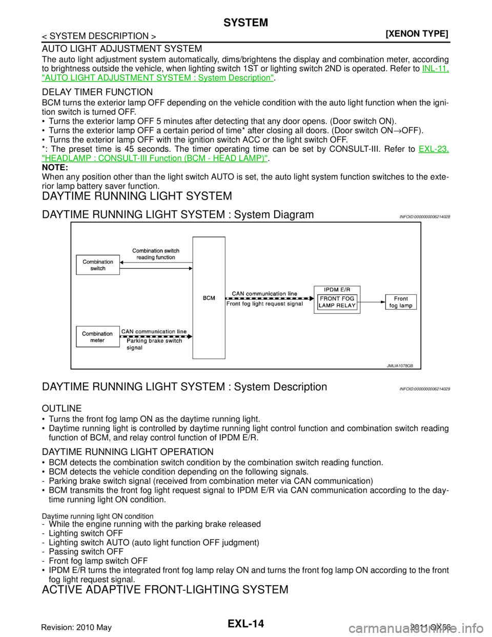 INFINITI QX56 2011  Factory Service Manual 
EXL-14
< SYSTEM DESCRIPTION >[XENON TYPE]
SYSTEM
AUTO LIGHT ADJUSTMENT SYSTEM
The auto light adjustment system automatically, dims/bri
ghtens the display and combination meter, according
to brightnes