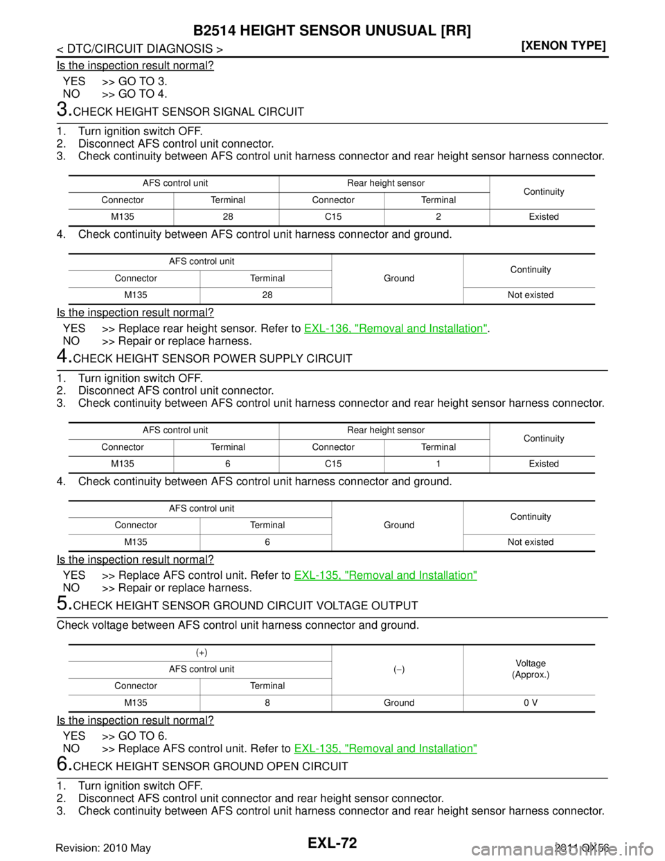 INFINITI QX56 2011  Factory Service Manual 
EXL-72
< DTC/CIRCUIT DIAGNOSIS >[XENON TYPE]
B2514 HEIGHT SENSOR UNUSUAL [RR]
Is the inspection result normal?
YES >> GO TO 3.
NO >> GO TO 4.
3.CHECK HEIGHT SENSOR SIGNAL CIRCUIT 
1. Turn ignition sw