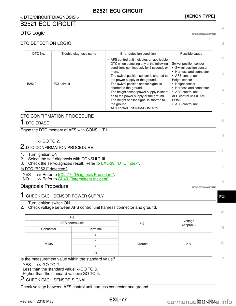 INFINITI QX56 2011  Factory Service Manual 
B2521 ECU CIRCUITEXL-77
< DTC/CIRCUIT DIAGNOSIS > [XENON TYPE]
C
D
E
F
G H
I
J
K
M A
B
EXL
N
O P
B2521 ECU CIRCUIT
DTC LogicINFOID:0000000006213942
DTC DETECTION LOGIC
DTC CONFIRMATION PROCEDURE
1.DT