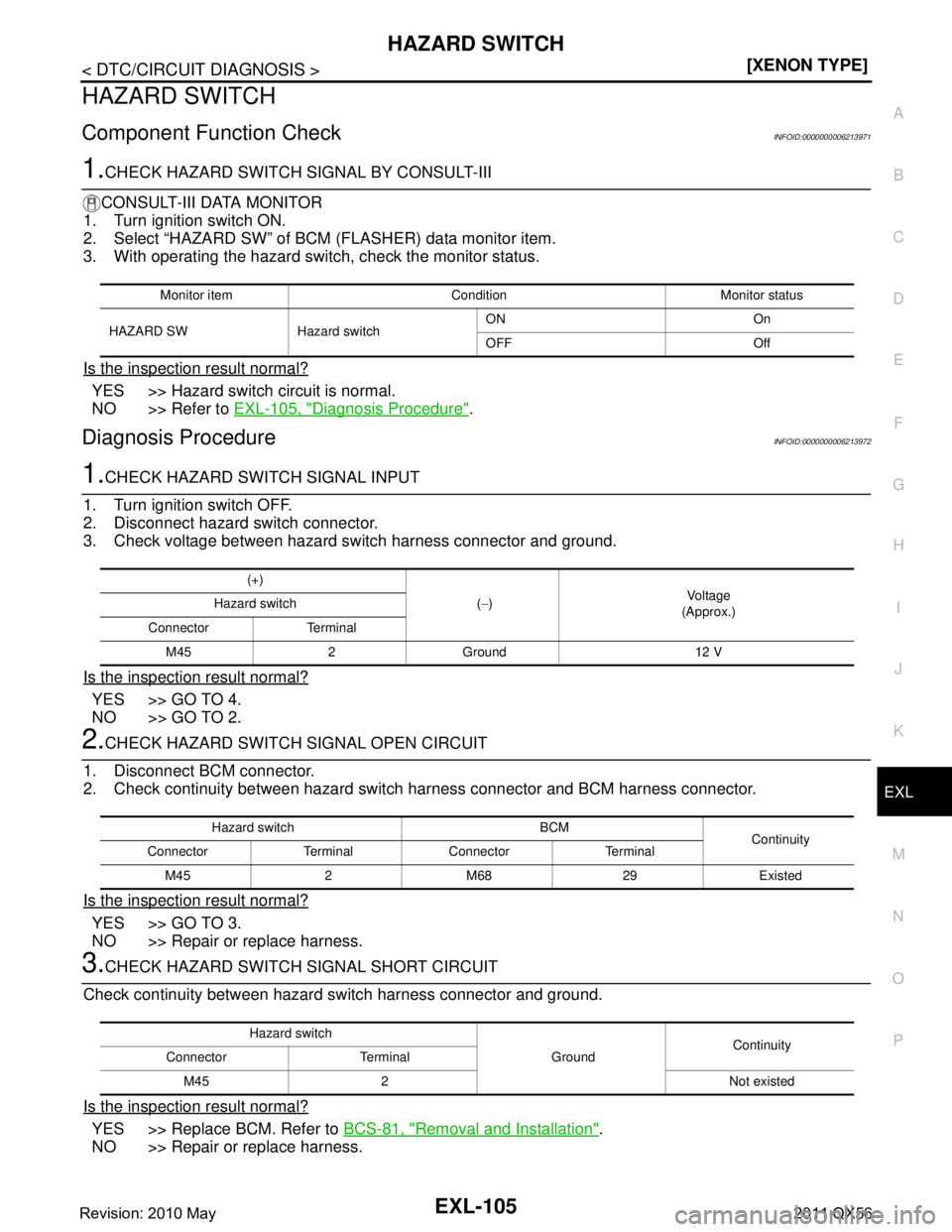 INFINITI QX56 2011  Factory Service Manual 
HAZARD SWITCHEXL-105
< DTC/CIRCUIT DIAGNOSIS > [XENON TYPE]
C
D
E
F
G H
I
J
K
M A
B
EXL
N
O P
HAZARD SWITCH
Component Function CheckINFOID:0000000006213971
1.CHECK HAZARD SWITCH SIGNAL BY CONSULT-III