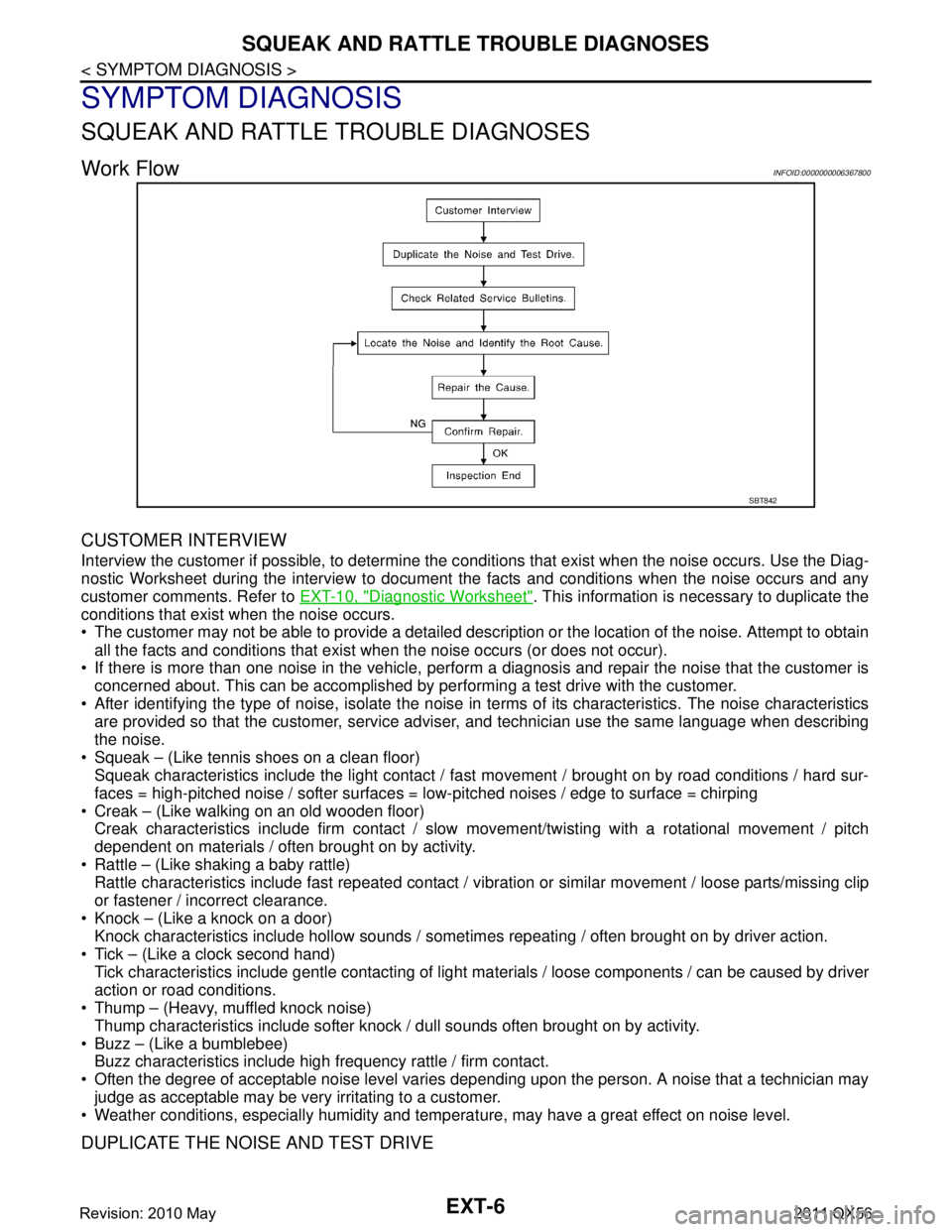 INFINITI QX56 2011 Factory Service Manual
EXT-6
< SYMPTOM DIAGNOSIS >
SQUEAK AND RATTLE TROUBLE DIAGNOSES
SYMPTOM DIAGNOSIS
SQUEAK AND RATTLE TROUBLE DIAGNOSES
Work FlowINFOID:0000000006367800
CUSTOMER INTERVIEW
Interview the customer if pos INFINITI QX56 2011 Factory Service Manual
EXT-6
< SYMPTOM DIAGNOSIS >
SQUEAK AND RATTLE TROUBLE DIAGNOSES
SYMPTOM DIAGNOSIS
SQUEAK AND RATTLE TROUBLE DIAGNOSES
Work FlowINFOID:0000000006367800
CUSTOMER INTERVIEW
Interview the customer if pos