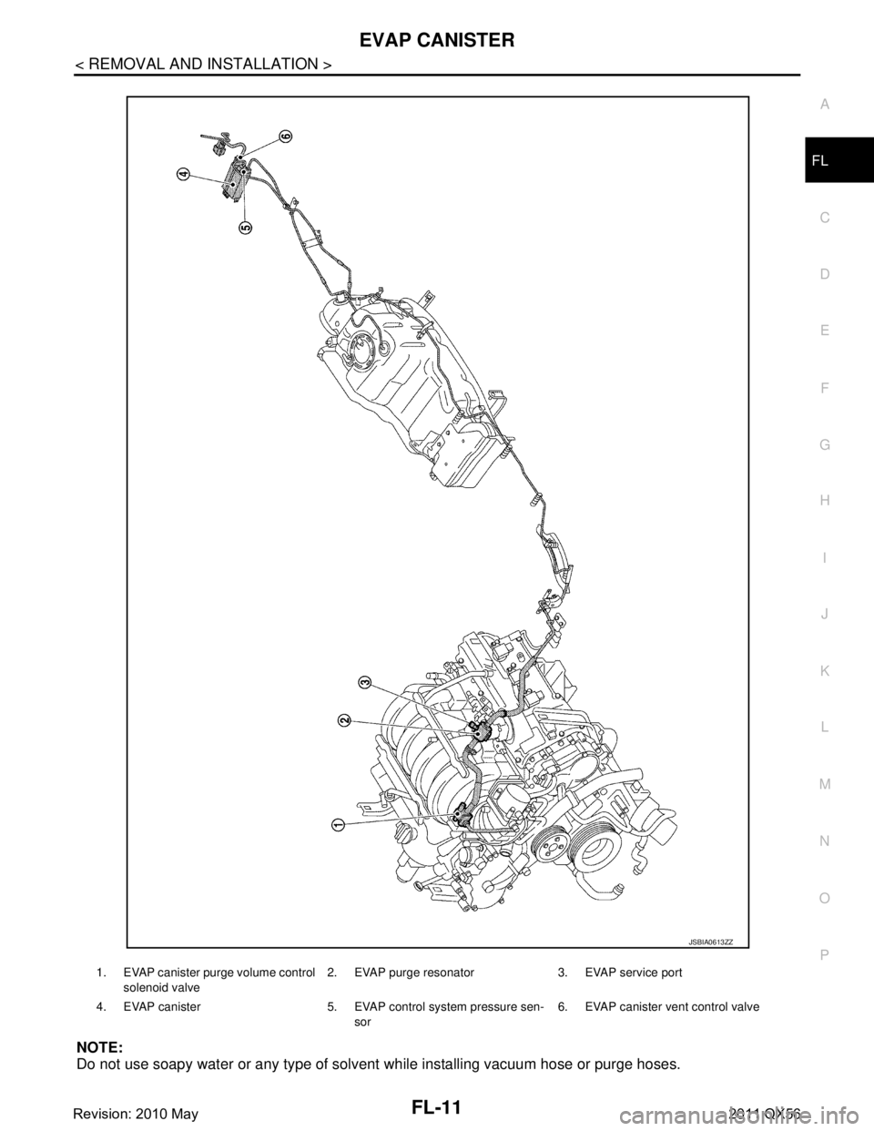 INFINITI QX56 2011  Factory Service Manual 
EVAP CANISTERFL-11
< REMOVAL AND INSTALLATION >
C
DE
F
G H
I
J
K L
M A
FL
NP
O
NOTE:
Do not use soapy water or any type of solvent while installing vacuum hose or purge hoses.
1. EVAP canister purge 