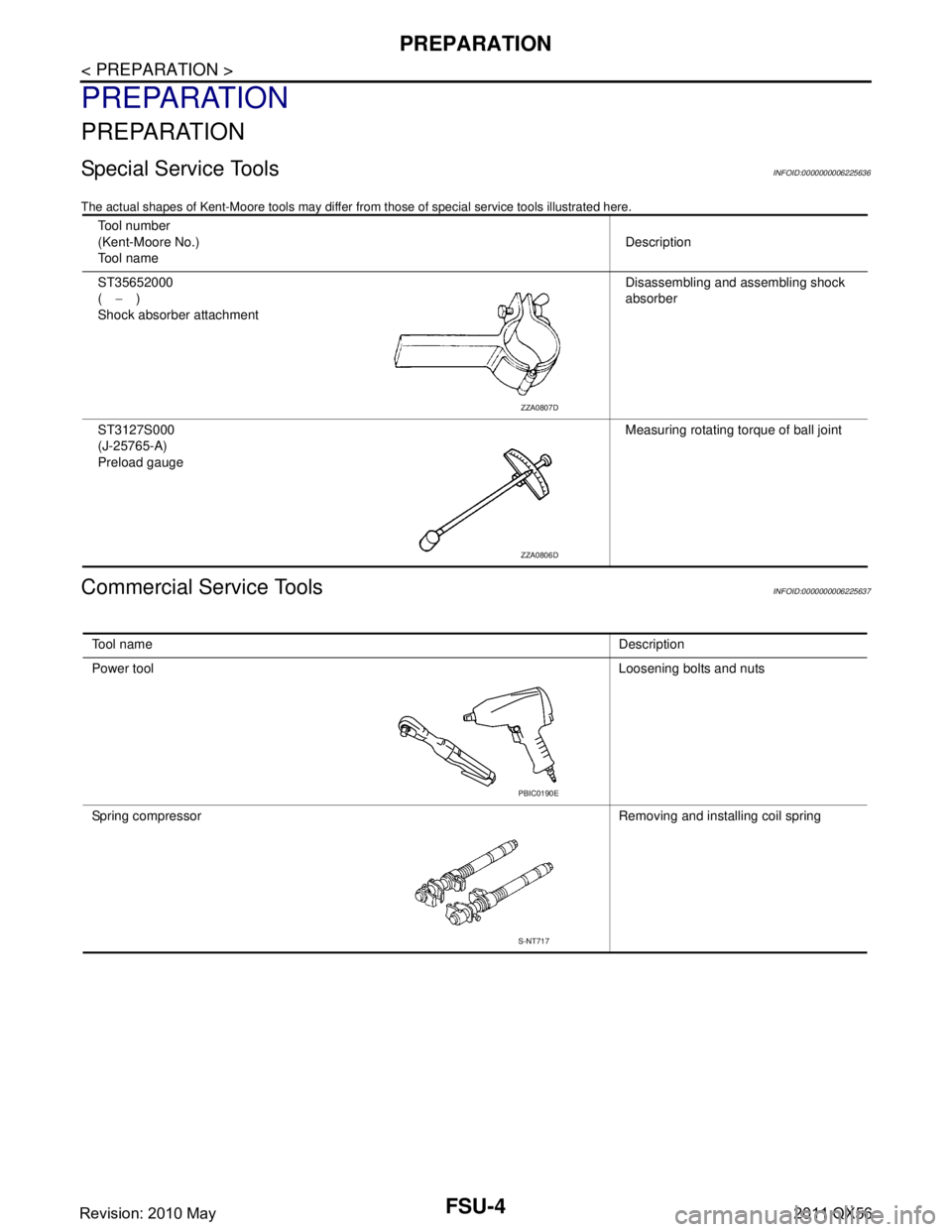 INFINITI QX56 2011  Factory Service Manual 
FSU-4
< PREPARATION >
PREPARATION
PREPARATION
PREPARATION
Special Service ToolsINFOID:0000000006225636
The actual shapes of Kent-Moore tools may differ from those of special service tools illustrated