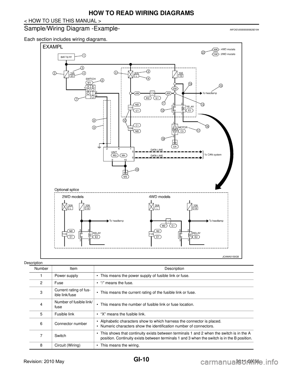 INFINITI QX56 2011  Factory Service Manual 
GI-10
< HOW TO USE THIS MANUAL >
HOW TO READ WIRING DIAGRAMS
Sample/Wiring Diagram -Example-
INFOID:0000000006282194
Each section includes wiring diagrams.
Description
JCAWA0150GB
Number Item Descrip