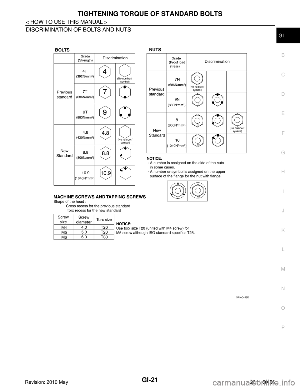 INFINITI QX56 2011  Factory Service Manual 
TIGHTENING TORQUE OF STANDARD BOLTSGI-21
< HOW TO USE THIS MANUAL >
C
DE
F
G H
I
J
K L
M B
GI
N
O P
DISCRIMINATION OF BOLTS AND NUTS
SAIA0453E
Revision: 2010 May2011 QX56  