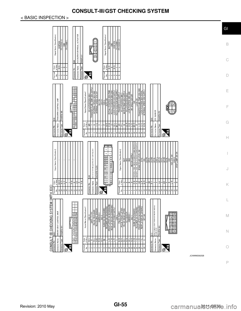 INFINITI QX56 2011  Factory Service Manual 
CONSULT-III/GST CHECKING SYSTEMGI-55
< BASIC INSPECTION >
C
DE
F
G H
I
J
K L
M B
GI
N
O P
JCAWM0362GB
Revision: 2010 May2011 QX56  