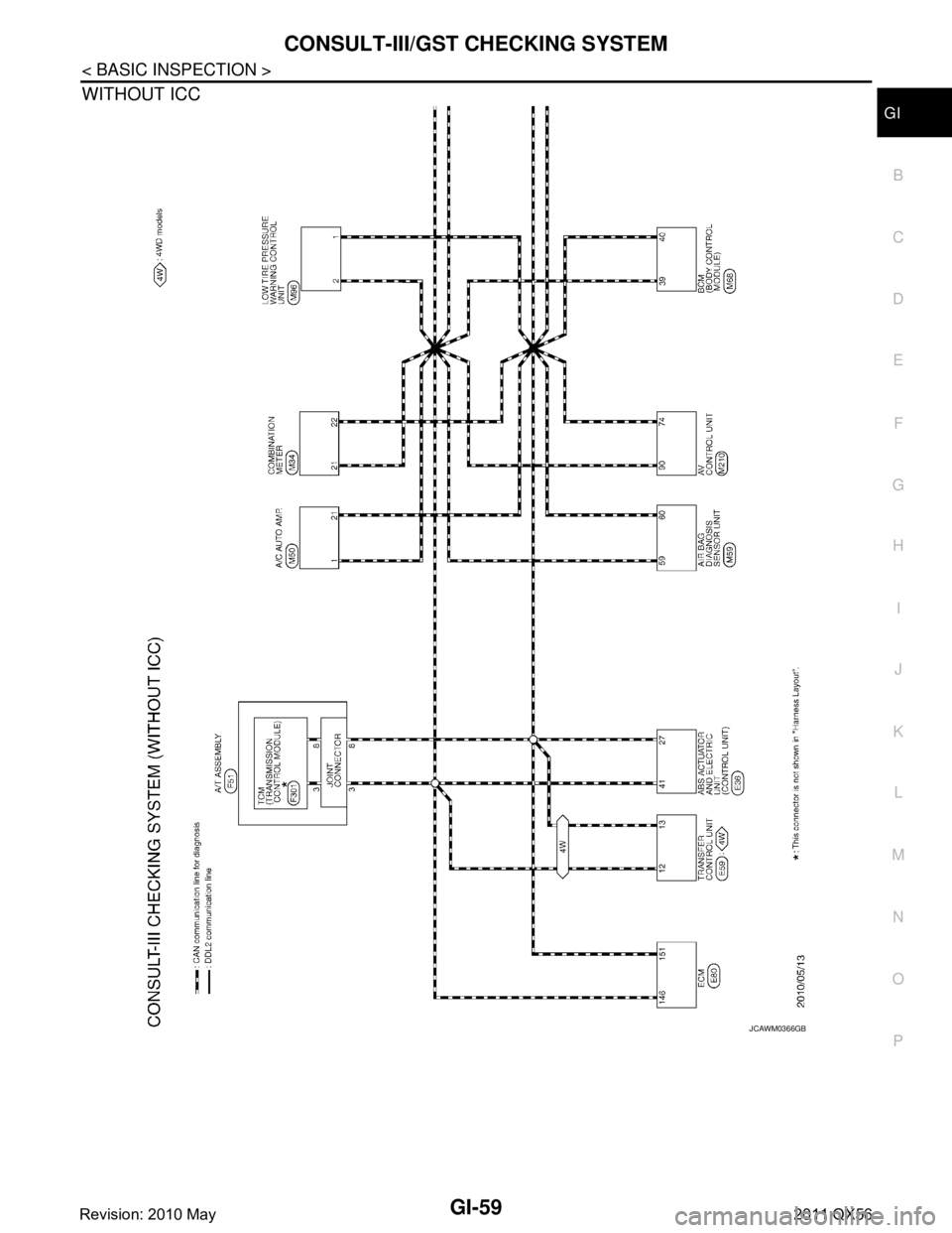 INFINITI QX56 2011  Factory Service Manual 
CONSULT-III/GST CHECKING SYSTEMGI-59
< BASIC INSPECTION >
C
DE
F
G H
I
J
K L
M B
GI
N
O P
WITHOUT ICC
JCAWM0366GB
Revision: 2010 May2011 QX56  