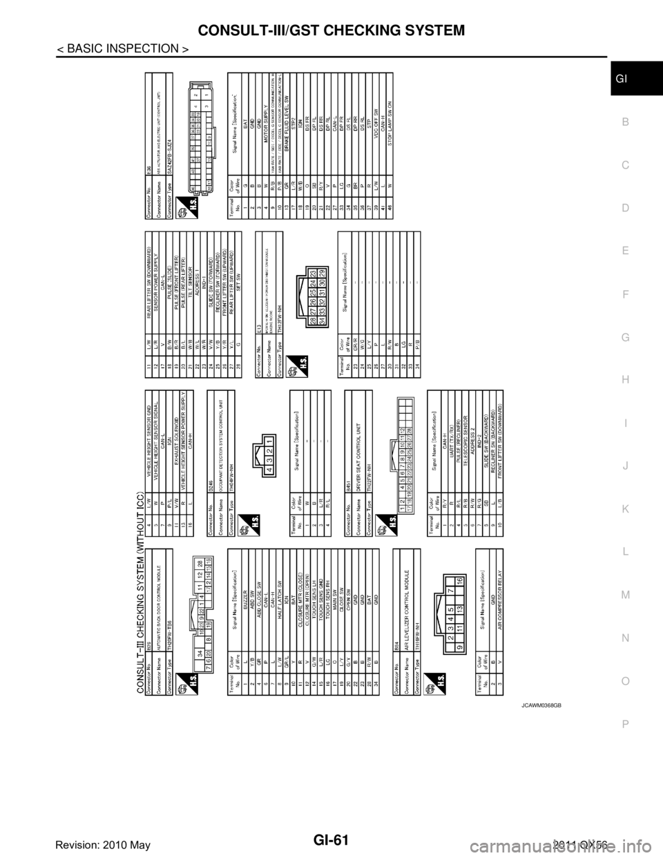 INFINITI QX56 2011  Factory Service Manual 
CONSULT-III/GST CHECKING SYSTEMGI-61
< BASIC INSPECTION >
C
DE
F
G H
I
J
K L
M B
GI
N
O P
JCAWM0368GB
Revision: 2010 May2011 QX56  