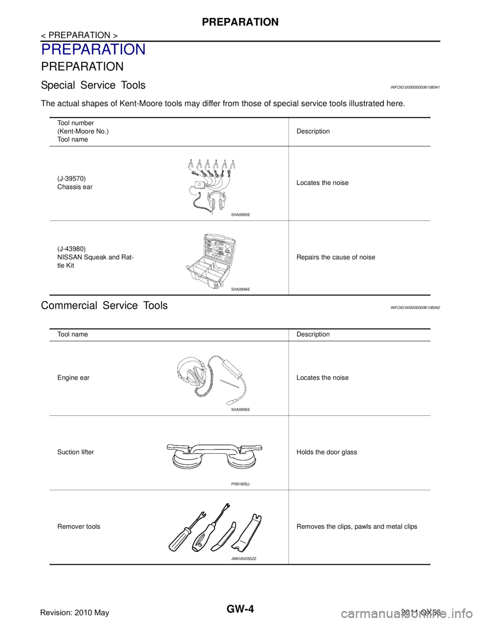 INFINITI QX56 2011  Factory Service Manual 
GW-4
< PREPARATION >
PREPARATION
PREPARATION
PREPARATION
Special Service ToolsINFOID:0000000006108041
The actual shapes of Kent-Moore tools may differ from those of special service tools illustrated 