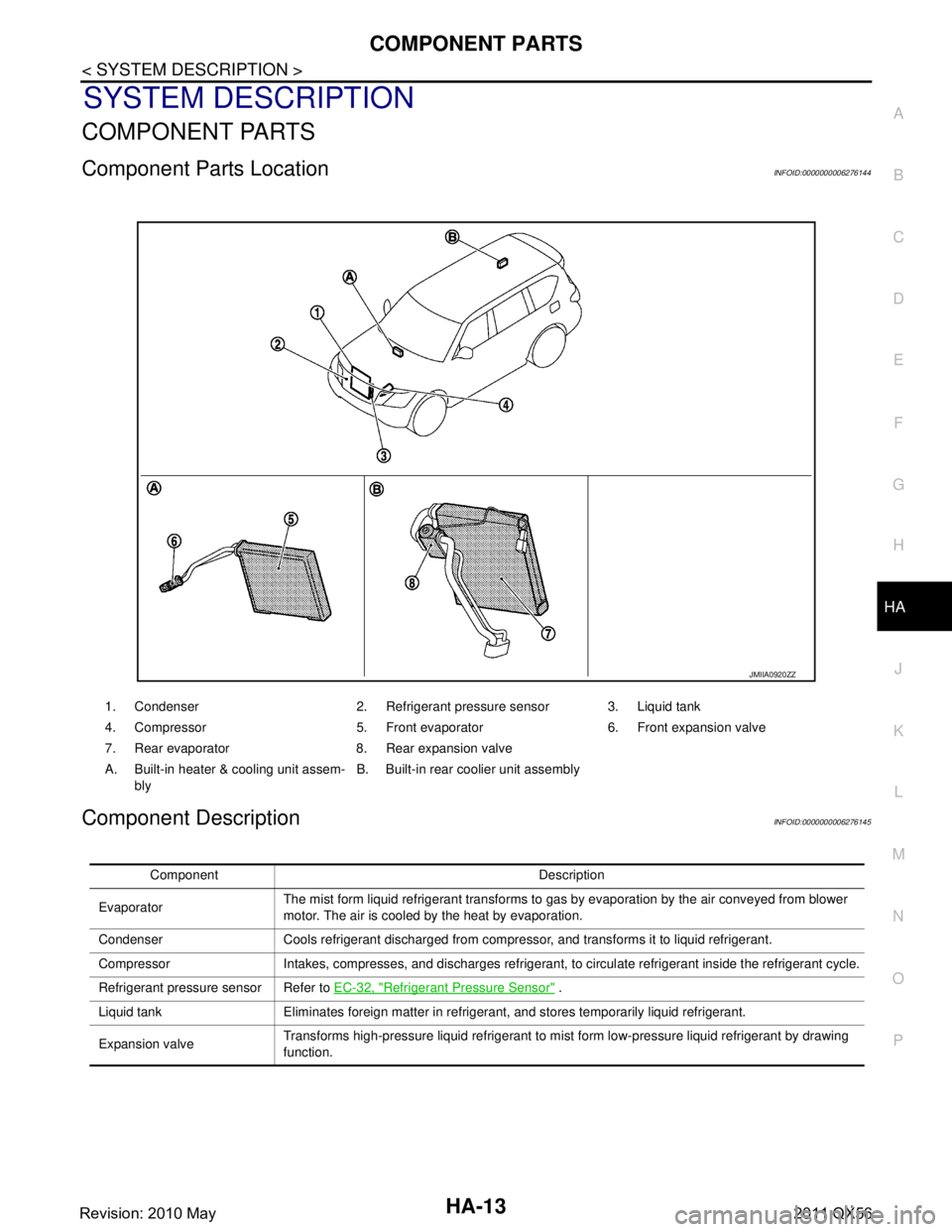 INFINITI QX56 2011 Factory Service Manual
COMPONENT PARTSHA-13
< SYSTEM DESCRIPTION >
C
DE
F
G H
J
K L
M A
B
HA
N
O P
SYSTEM DESCRIPTION
COMPONENT PARTS
Component Parts LocationINFOID:0000000006276144
Component DescriptionINFOID:000000000627 INFINITI QX56 2011 Factory Service Manual
COMPONENT PARTSHA-13
< SYSTEM DESCRIPTION >
C
DE
F
G H
J
K L
M A
B
HA
N
O P
SYSTEM DESCRIPTION
COMPONENT PARTS
Component Parts LocationINFOID:0000000006276144
Component DescriptionINFOID:000000000627