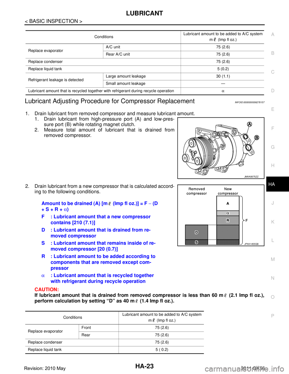 INFINITI QX56 2011 Factory Service Manual
LUBRICANTHA-23
< BASIC INSPECTION >
C
DE
F
G H
J
K L
M A
B
HA
N
O P
Lubricant Adjusting Procedur e for Compressor ReplacementINFOID:0000000006276157
1. Drain lubricant from removed compressor and mea INFINITI QX56 2011 Factory Service Manual
LUBRICANTHA-23
< BASIC INSPECTION >
C
DE
F
G H
J
K L
M A
B
HA
N
O P
Lubricant Adjusting Procedur e for Compressor ReplacementINFOID:0000000006276157
1. Drain lubricant from removed compressor and mea
