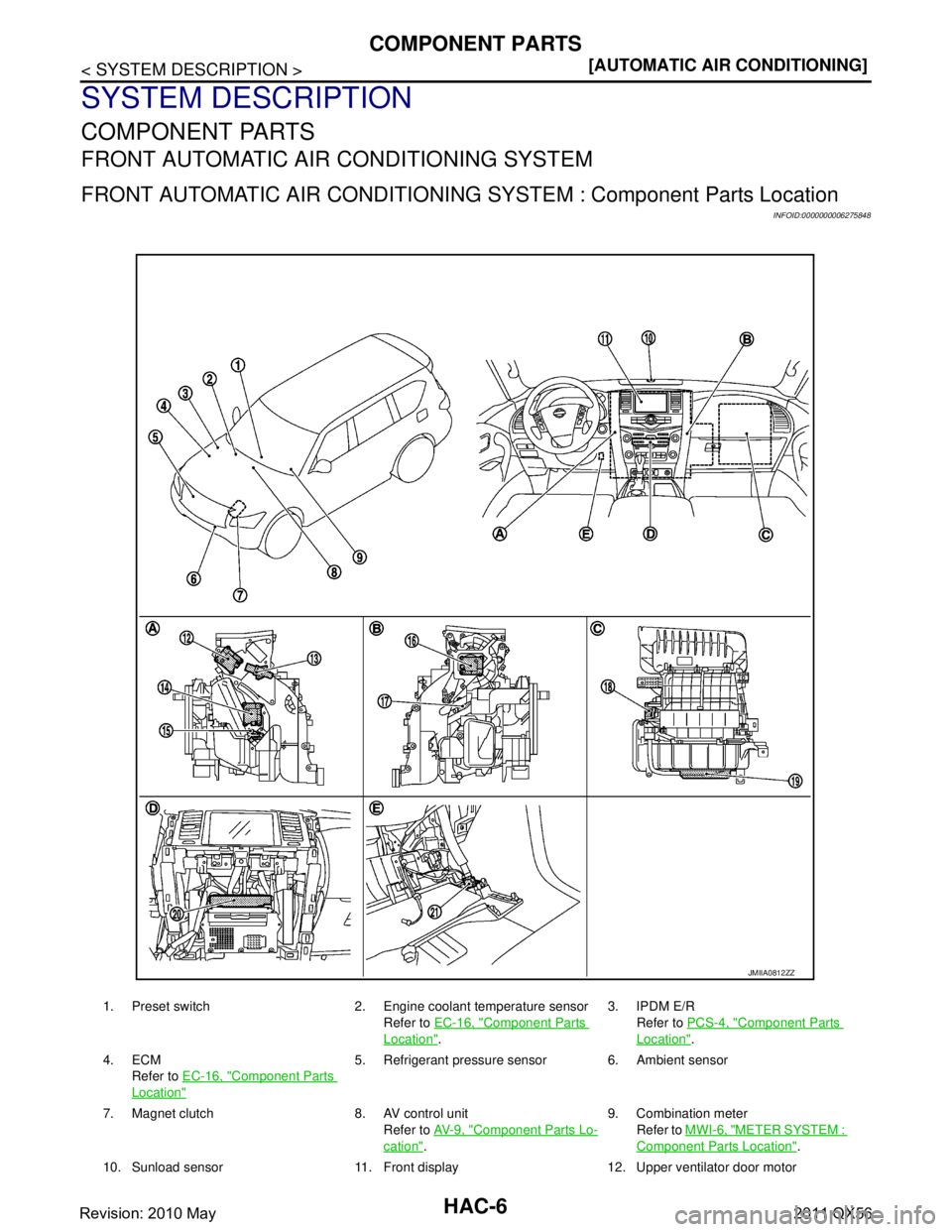 INFINITI QX56 2011  Factory Service Manual 
HAC-6
< SYSTEM DESCRIPTION >[AUTOMATIC AIR CONDITIONING]
COMPONENT PARTS
SYSTEM DESCRIPTION
COMPONENT PARTS
FRONT AUTOMATIC AIR CONDITIONING SYSTEM
FRONT AUTOMATIC AIR CONDITIONING 
SYSTEM : Componen