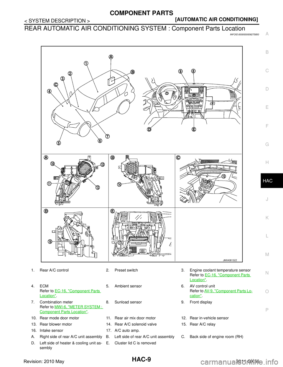 INFINITI QX56 2011  Factory Service Manual 
COMPONENT PARTSHAC-9
< SYSTEM DESCRIPTION > [AUTOMATIC AIR CONDITIONING]
C
D
E
F
G H
J
K L
M A
B
HAC
N
O P
REAR AUTOMATIC AIR CONDITIONING SY STEM : Component Parts Location
INFOID:0000000006275850
1