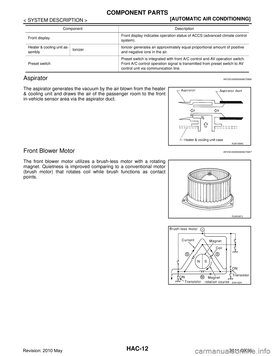 INFINITI QX56 2011  Factory Service Manual 
HAC-12
< SYSTEM DESCRIPTION >[AUTOMATIC AIR CONDITIONING]
COMPONENT PARTS
Aspirator
INFOID:0000000006275856
The aspirator generates the vacuum by the air blown from the heater
& cooling unit and draw