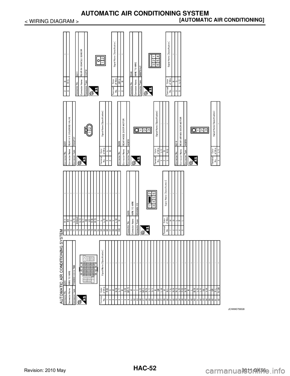 INFINITI QX56 2011  Factory Service Manual 
HAC-52
< WIRING DIAGRAM >[AUTOMATIC AIR CONDITIONING]
AUTOMATIC AIR CONDITIONING SYSTEM
JCIWM0799GB
Revision: 2010 May2011 QX56  