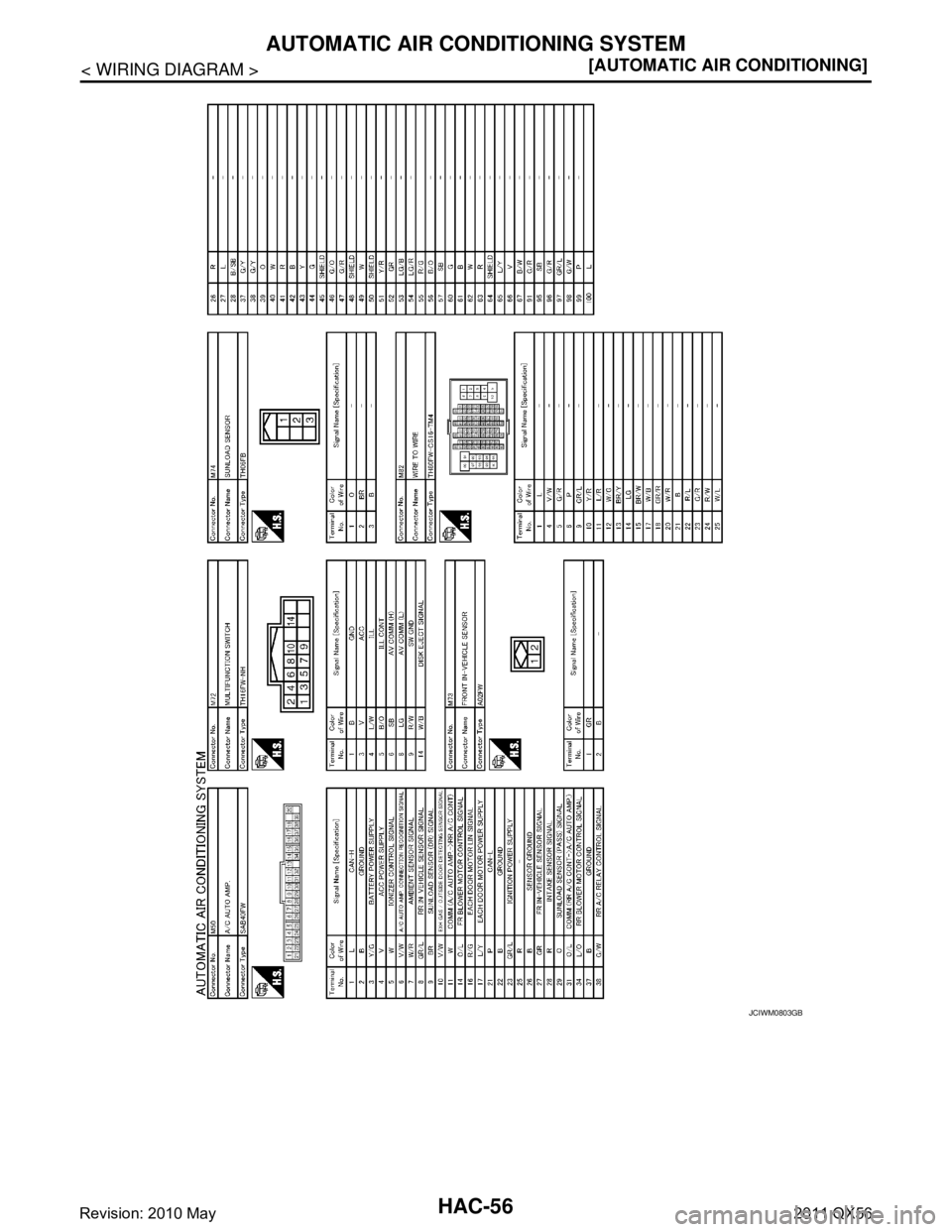 INFINITI QX56 2011  Factory Service Manual 
HAC-56
< WIRING DIAGRAM >[AUTOMATIC AIR CONDITIONING]
AUTOMATIC AIR CONDITIONING SYSTEM
JCIWM0803GB
Revision: 2010 May2011 QX56  