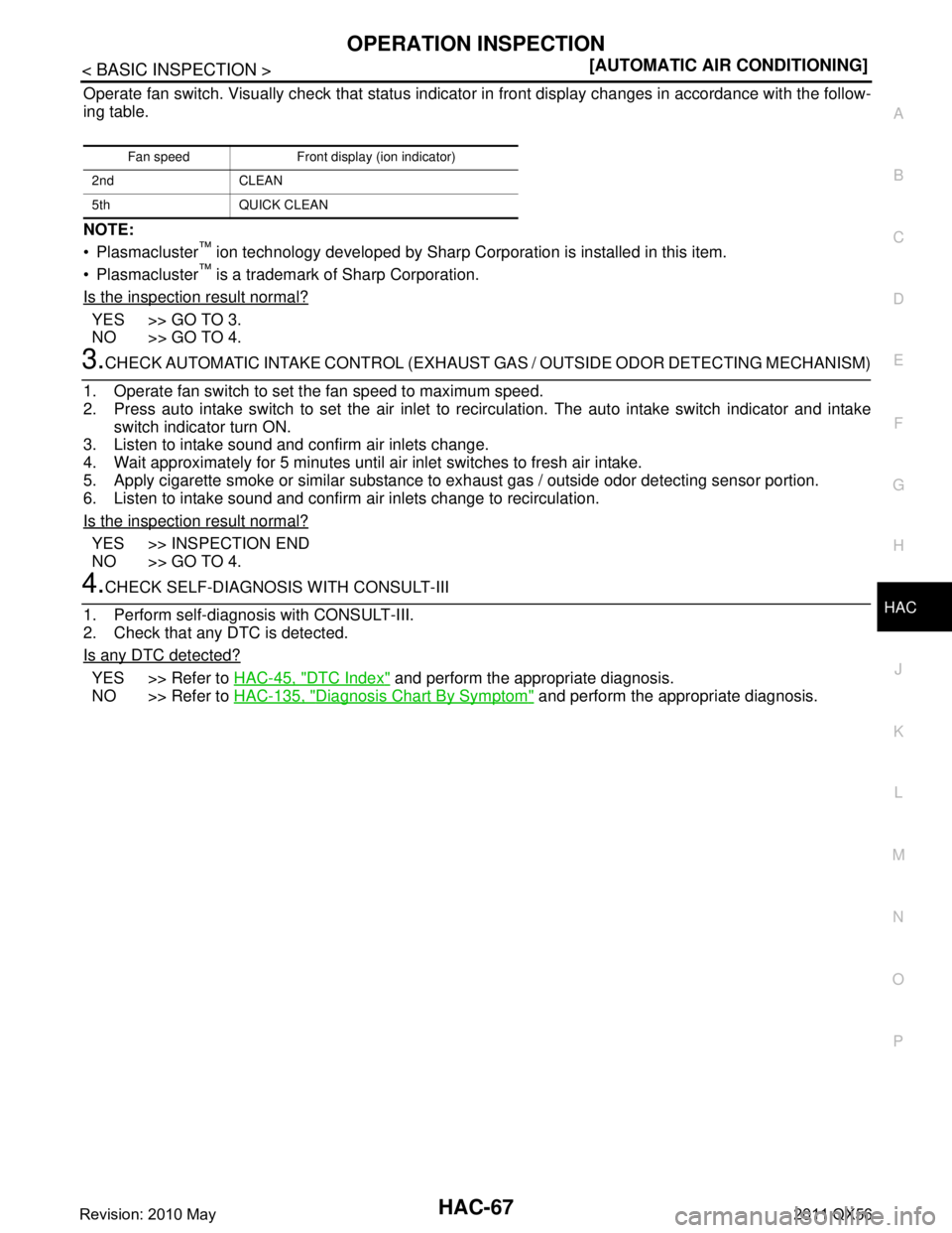 INFINITI QX56 2011  Factory Service Manual 
OPERATION INSPECTIONHAC-67
< BASIC INSPECTION > [AUTOMATIC AIR CONDITIONING]
C
D
E
F
G H
J
K L
M A
B
HAC
N
O P
Operate fan switch. Visually check that status indica tor in front display changes in ac