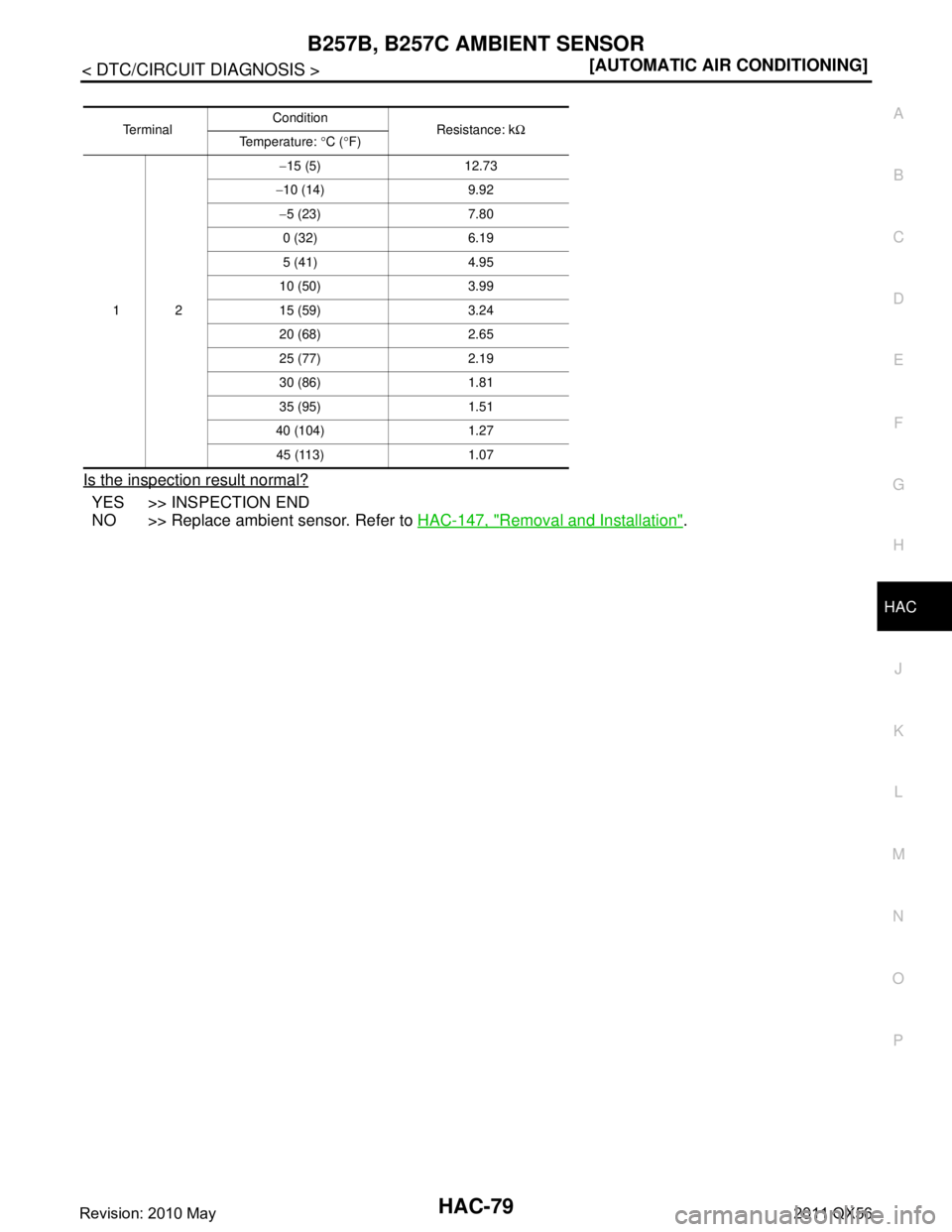 INFINITI QX56 2011  Factory Service Manual 
B257B, B257C AMBIENT SENSORHAC-79
< DTC/CIRCUIT DIAGNOSIS > [AUTOMATIC AIR CONDITIONING]
C
D
E
F
G H
J
K L
M A
B
HAC
N
O P
Is the inspection result normal?
YES >> INSPECTION END
NO >> Replace ambient