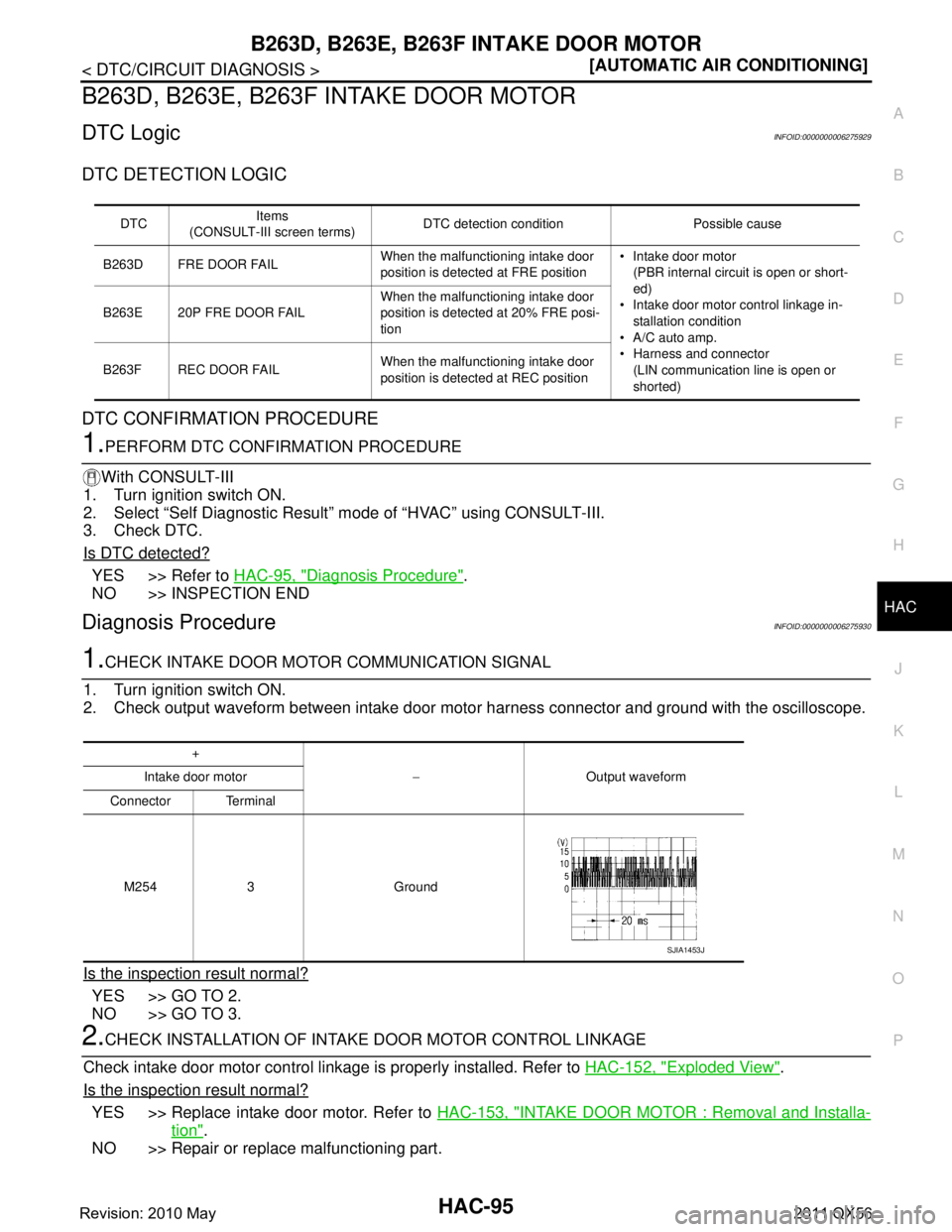 INFINITI QX56 2011  Factory Service Manual 
B263D, B263E, B263F INTAKE DOOR MOTOR
HAC-95
< DTC/CIRCUIT DIAGNOSIS > [AUTOMATIC AIR CONDITIONING]
C
D
E
F
G H
J
K L
M A
B
HAC
N
O P
B263D, B263E, B263F INTAKE DOOR MOTOR
DTC LogicINFOID:00000000062