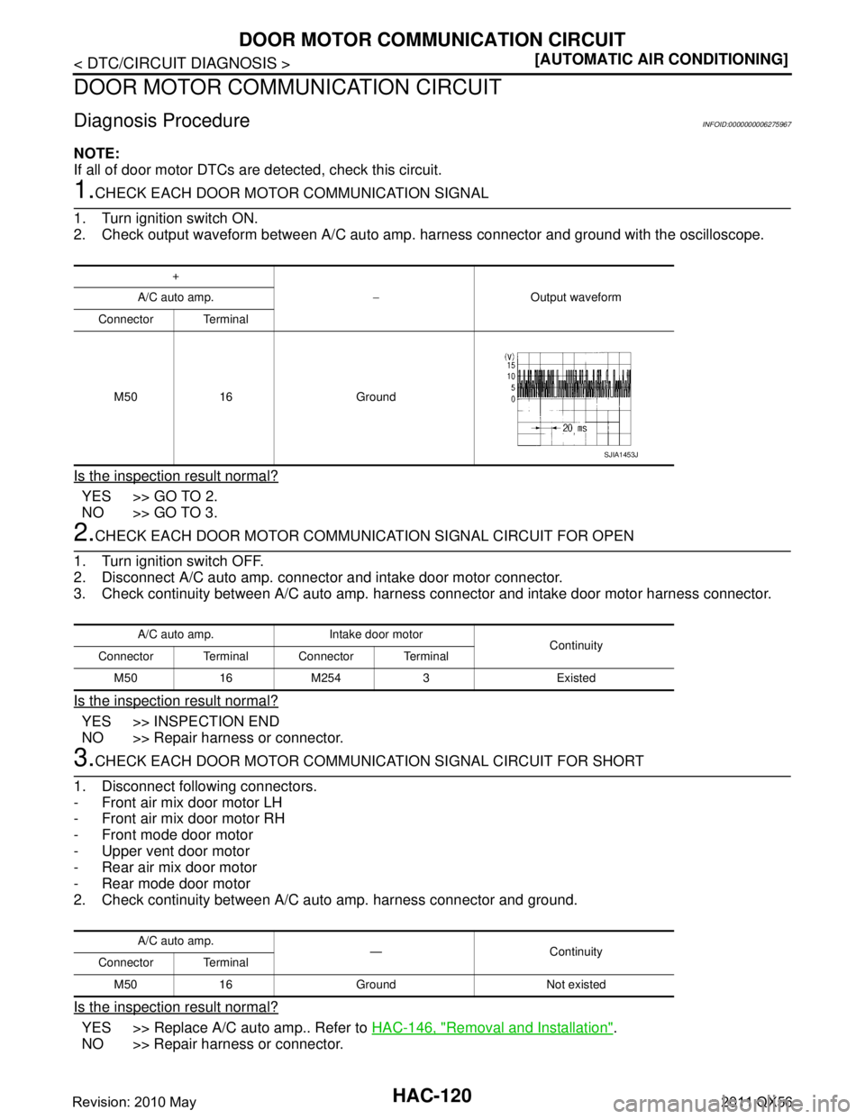 INFINITI QX56 2011  Factory Service Manual 
HAC-120
< DTC/CIRCUIT DIAGNOSIS >[AUTOMATIC AIR CONDITIONING]
DOOR MOTOR COMMUNICATION CIRCUIT
DOOR MOTOR COMMUNICATION CIRCUIT
Diagnosis ProcedureINFOID:0000000006275967
NOTE:
If all of door motor D