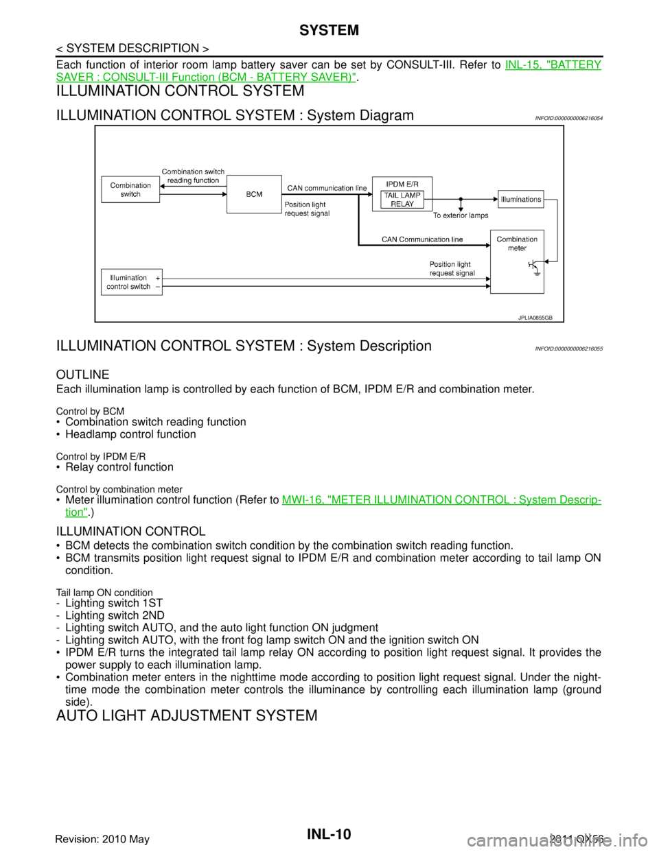 INFINITI QX56 2011 Factory Service Manual
INL-10
< SYSTEM DESCRIPTION >
SYSTEM
Each function of interior room lamp battery saver can be set by CONSULT-III. Refer to INL-15, "BATTERY
SAVER : CONSULT-III Function (BCM - BATTERY SAVER)".
ILLUM INFINITI QX56 2011 Factory Service Manual
INL-10
< SYSTEM DESCRIPTION >
SYSTEM
Each function of interior room lamp battery saver can be set by CONSULT-III. Refer to INL-15, "BATTERY
SAVER : CONSULT-III Function (BCM - BATTERY SAVER)".
ILLUM