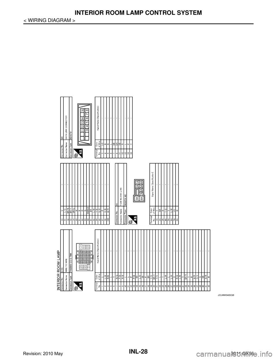INFINITI QX56 2011  Factory Service Manual 
INL-28
< WIRING DIAGRAM >
INTERIOR ROOM LAMP CONTROL SYSTEM
JCLWM5465GB
Revision: 2010 May2011 QX56  
