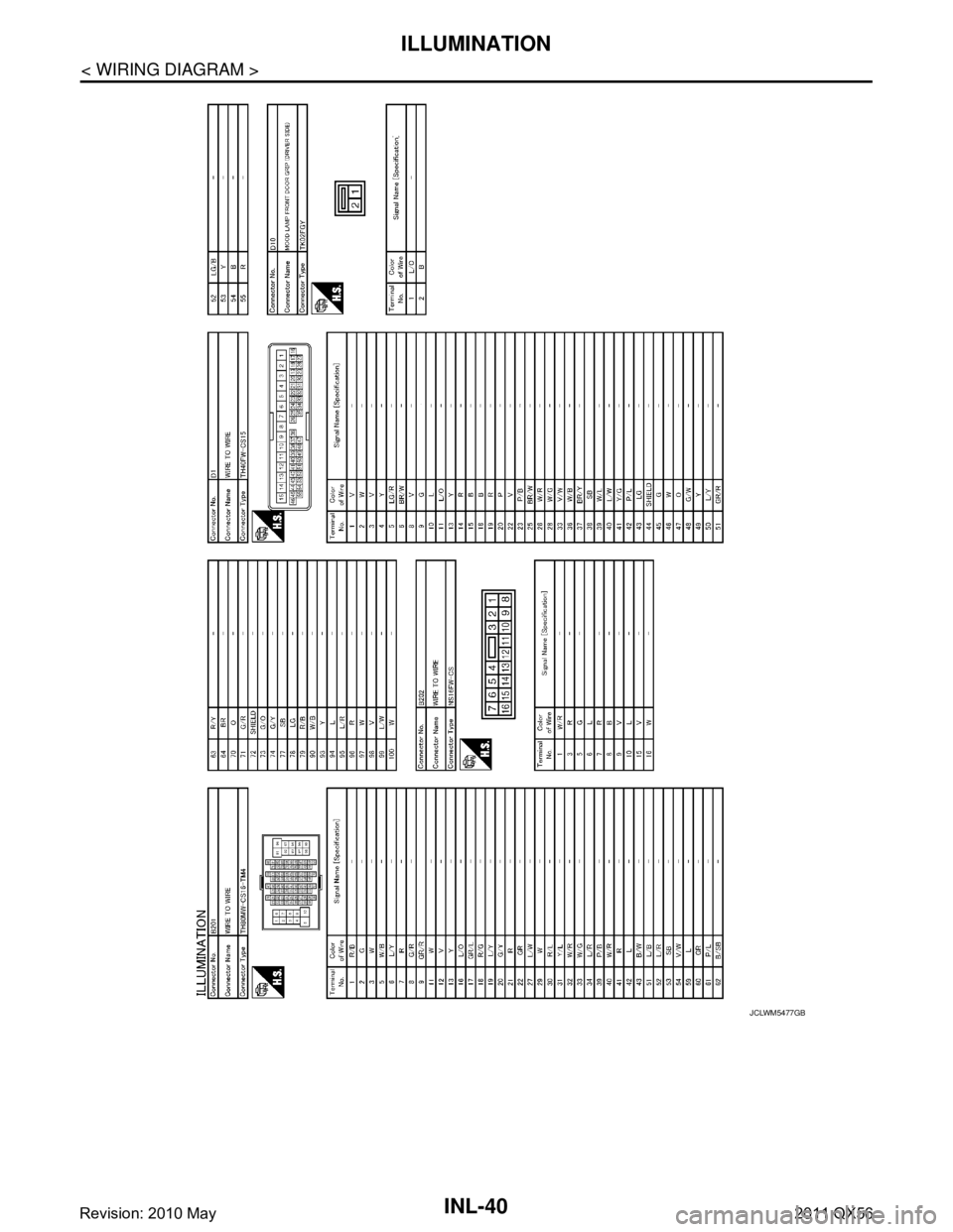 INFINITI QX56 2011  Factory Service Manual 
INL-40
< WIRING DIAGRAM >
ILLUMINATION
JCLWM5477GB
Revision: 2010 May2011 QX56  