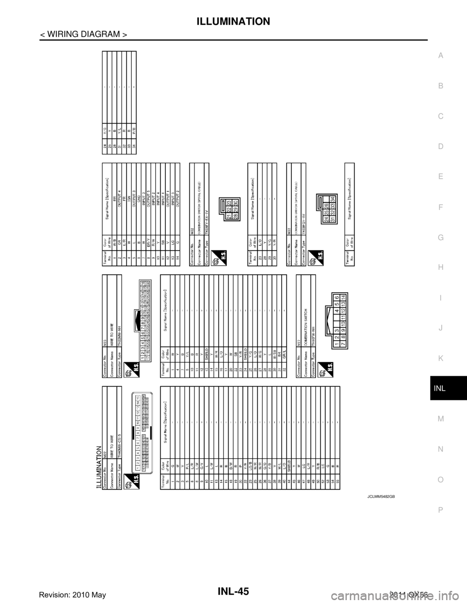 INFINITI QX56 2011  Factory Service Manual 
ILLUMINATIONINL-45
< WIRING DIAGRAM >
C
DE
F
G H
I
J
K
M A
B
INL
N
O P
JCLWM5482GB
Revision: 2010 May2011 QX56  