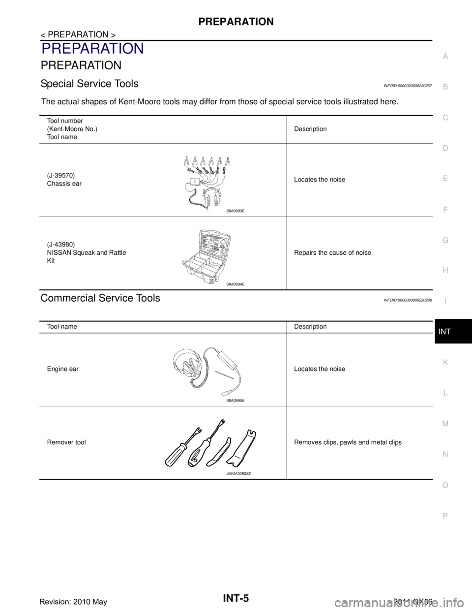 INFINITI QX56 2011  Factory Service Manual 
PREPARATIONINT-5
< PREPARATION >
C
DE
F
G H
I
K L
M A
B
INT
N
O P
PREPARATION
PREPARATION
Special Service ToolsINFOID:0000000006220267
The actual shapes of Kent-Moore tools may differ fr om those of 