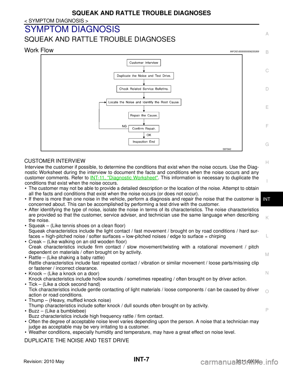INFINITI QX56 2011 Factory Service Manual
SQUEAK AND RATTLE TROUBLE DIAGNOSESINT-7
< SYMPTOM DIAGNOSIS >
C
DE
F
G H
I
K L
M A
B
INT
N
O P
SYMPTOM DIAGNOSIS
SQUEAK AND RATTLE TROUBLE DIAGNOSES
Work FlowINFOID:0000000006220269
CUSTOMER INTERVI INFINITI QX56 2011 Factory Service Manual
SQUEAK AND RATTLE TROUBLE DIAGNOSESINT-7
< SYMPTOM DIAGNOSIS >
C
DE
F
G H
I
K L
M A
B
INT
N
O P
SYMPTOM DIAGNOSIS
SQUEAK AND RATTLE TROUBLE DIAGNOSES
Work FlowINFOID:0000000006220269
CUSTOMER INTERVI