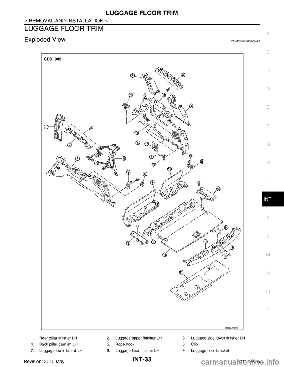 INFINITI QX56 2011  Factory Service Manual 
LUGGAGE FLOOR TRIMINT-33
< REMOVAL AND INSTALLATION >
C
DE
F
G H
I
K L
M A
B
INT
N
O P
LUGGAGE FLOOR TRIM
Exploded ViewINFOID:0000000006220258
1. Rear pillar finisher LH 2. Luggage upper finisher LH 