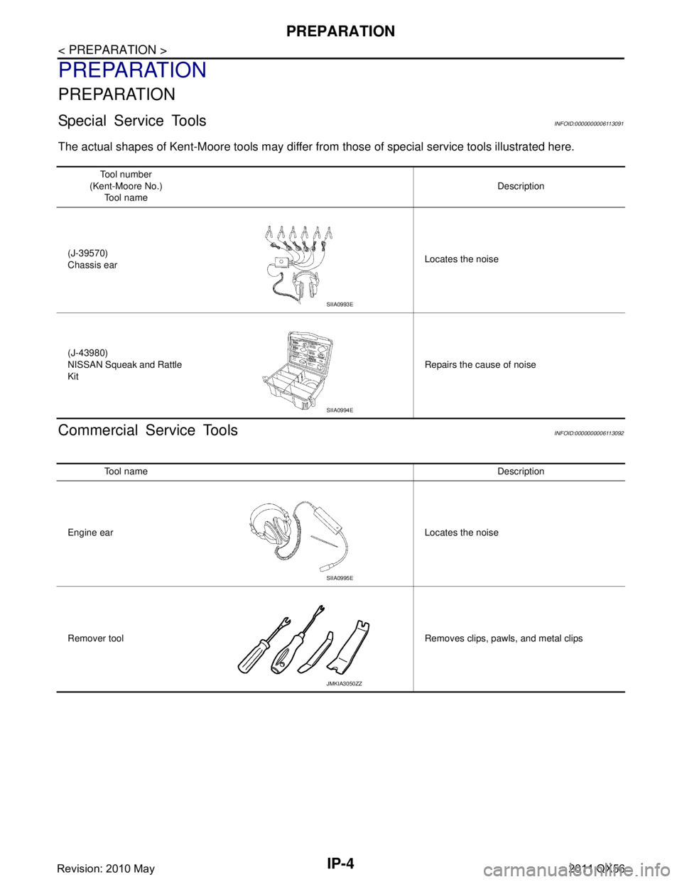 INFINITI QX56 2011  Factory Service Manual 
IP-4
< PREPARATION >
PREPARATION
PREPARATION
PREPARATION
Special Service ToolsINFOID:0000000006113091
The actual shapes of Kent-Moore tools may differ from those of special service tools illustrated 