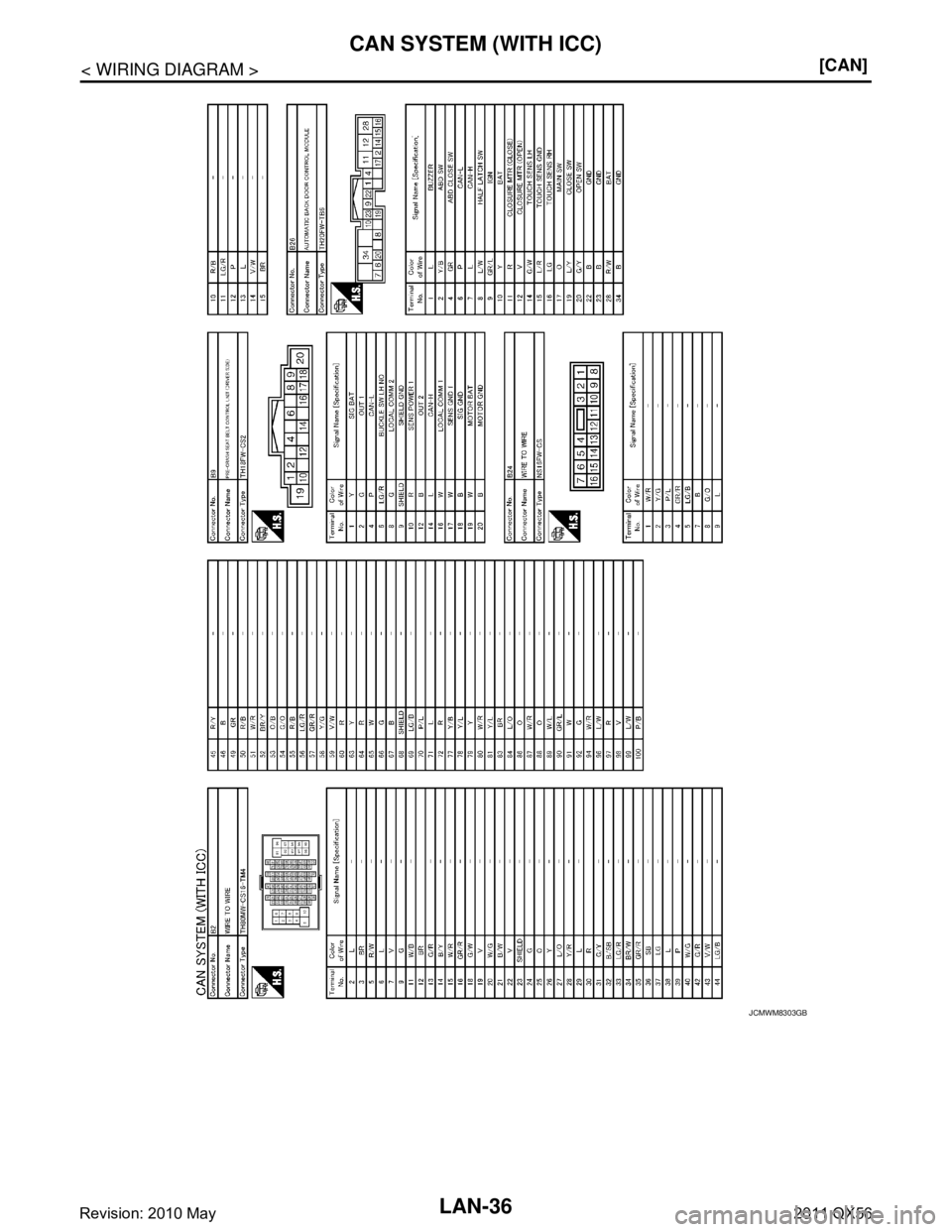 INFINITI QX56 2011  Factory Service Manual 
LAN-36
< WIRING DIAGRAM >[CAN]
CAN SYSTEM (WITH ICC)
JCMWM8303GB
Revision: 2010 May2011 QX56  