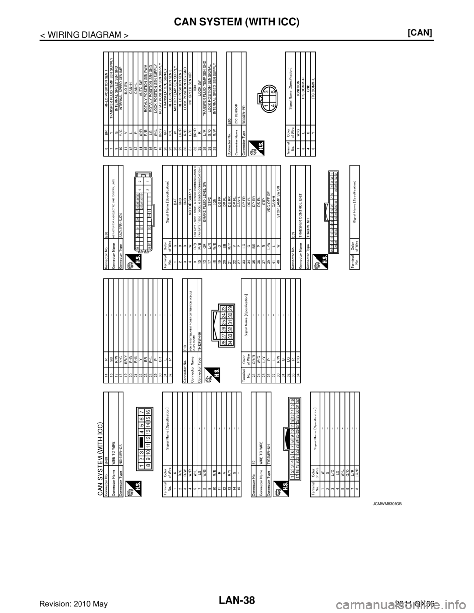 INFINITI QX56 2011  Factory Service Manual 
LAN-38
< WIRING DIAGRAM >[CAN]
CAN SYSTEM (WITH ICC)
JCMWM8305GB
Revision: 2010 May2011 QX56  