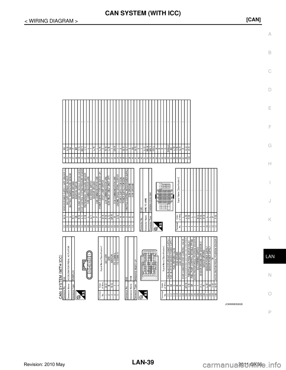 INFINITI QX56 2011  Factory Service Manual 
LAN
CAN SYSTEM (WITH ICC)LAN-39
< WIRING DIAGRAM > [CAN]
C
D
E
F
G H
I
J
K L
B A
O P
N
JCMWM8306GB
Revision: 2010 May2011 QX56  