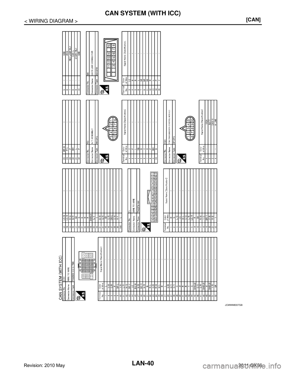 INFINITI QX56 2011  Factory Service Manual 
LAN-40
< WIRING DIAGRAM >[CAN]
CAN SYSTEM (WITH ICC)
JCMWM8307GB
Revision: 2010 May2011 QX56  