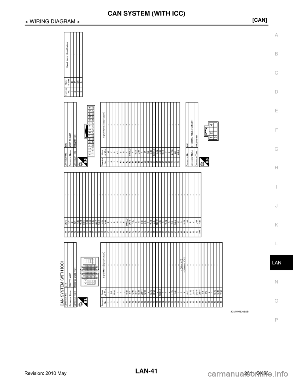 INFINITI QX56 2011  Factory Service Manual 
LAN
CAN SYSTEM (WITH ICC)LAN-41
< WIRING DIAGRAM > [CAN]
C
D
E
F
G H
I
J
K L
B A
O P
N
JCMWM8308GB
Revision: 2010 May2011 QX56  